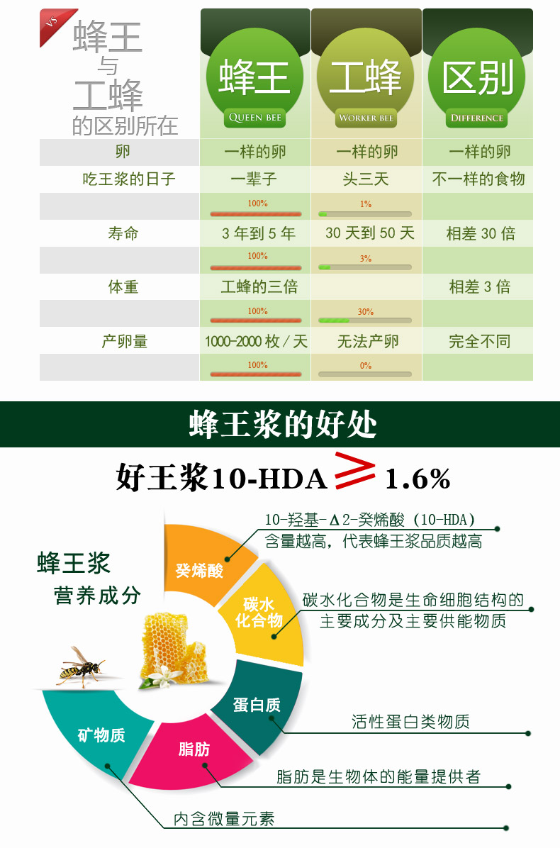 2018版王浆1.6详情-副本_06.jpg